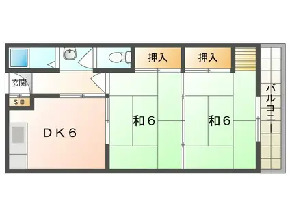 中野マンション(2DK/1階)の間取り写真