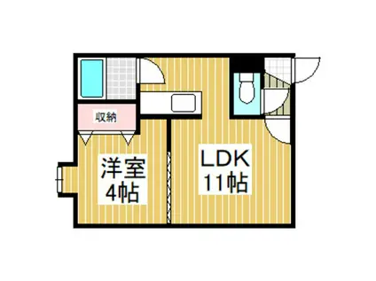 レインボーハウス澄川V(1LDK/1階)の間取り写真