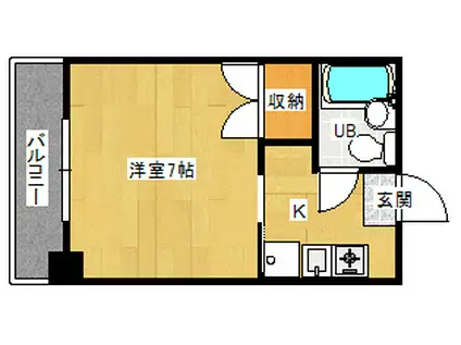 スコールビル(1K/3階)の間取り写真