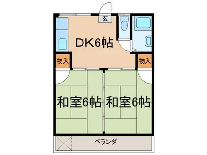 平田コーポ(2DK/2階)の間取り写真