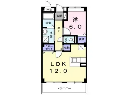 コータ・コートI(1LDK/3階)の間取り写真