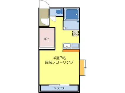 メインステージ吉原(1K/1階)の間取り写真