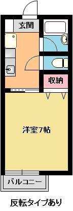 エトワールII(1K/2階)の間取り写真