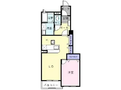 FAMILLE B(1LDK/1階)の間取り写真