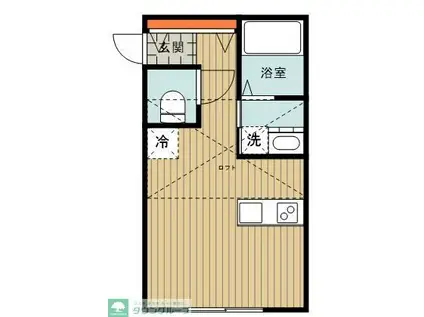 ＪＲ高崎線 桶川駅 徒歩7分 2階建 築1年(ワンルーム/2階)の間取り写真