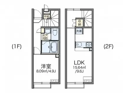 レオネクストNANA(1LDK/1階)の間取り写真