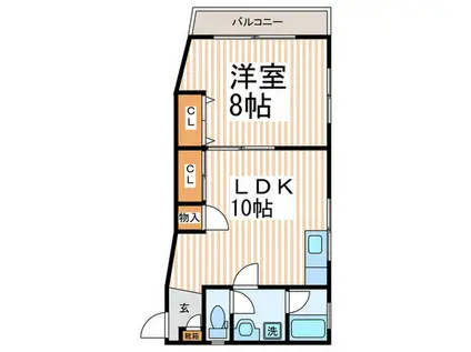 田園コーポ(1LDK/2階)の間取り写真