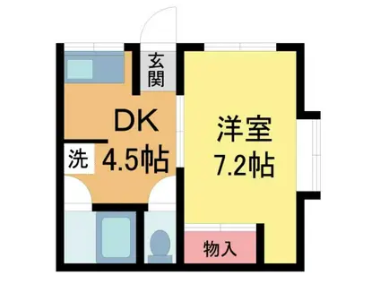 谷輪ハイツII(1DK/2階)の間取り写真