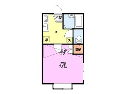 みゆきV(1K/1階)の間取り写真