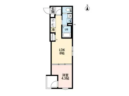 ROBOT HOME 千住大橋(1LDK/3階)の間取り写真