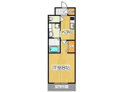 ダ・ヴィンチコート(1K/2階)の間取り写真