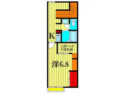 ピアヒルズ松戸(1K/2階)の間取り写真