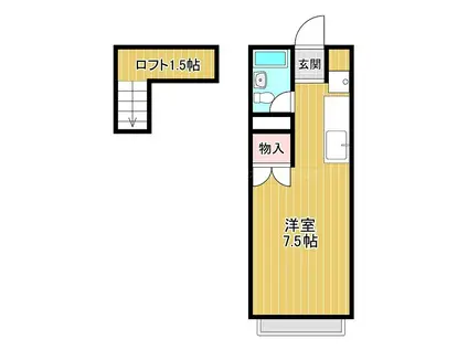 エステートピア汐ノ宮(ワンルーム/2階)の間取り写真