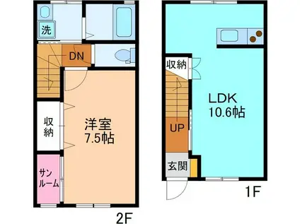 メゾネットIII(1LDK/1階)の間取り写真