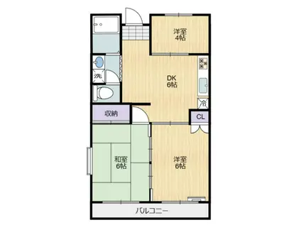 高田馬場しろがねマンション(3DK/3階)の間取り写真