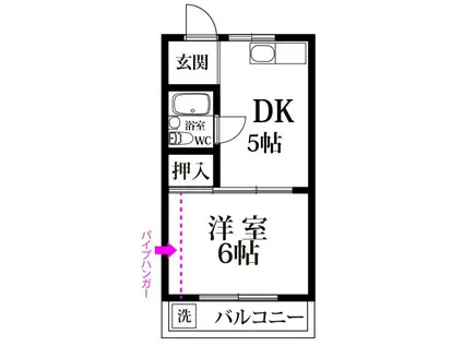 第6ファイブビル(1DK/3階)の間取り写真
