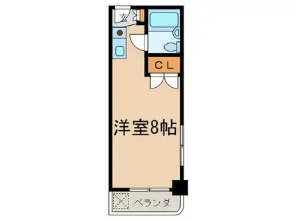 パークサイド学芸大(ワンルーム/2階)の間取り写真