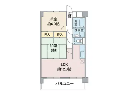 扶桑ハイツⅠ(2LDK/4階)の間取り写真