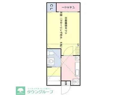 MTコーポIII(1K/1階)の間取り写真