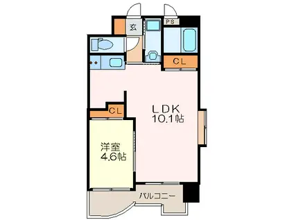 ブルースクエアー響III(1LDK/8階)の間取り写真