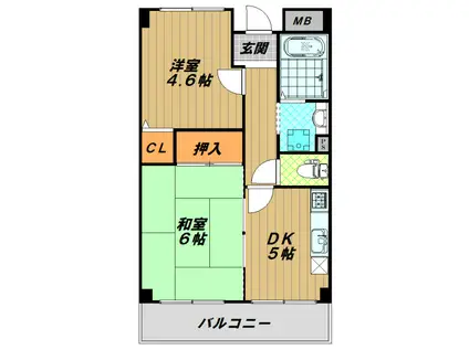 シャロン鷹取東(2DK/2階)の間取り写真