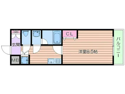 カルム千昇II(1K/2階)の間取り写真