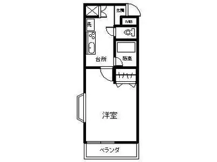 ヴィラ・フローラ(1K/1階)の間取り写真