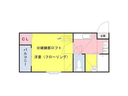 VIVRE池袋(1K/2階)の間取り写真