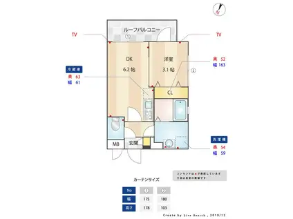 ドリームライフ博多駅南(1DK/3階)の間取り写真