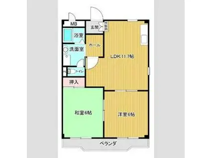 コーポ川上(2LDK/1階)の間取り写真