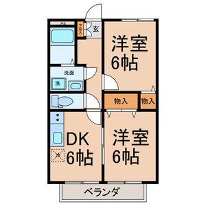 サンマックス(2DK/2階)の間取り写真