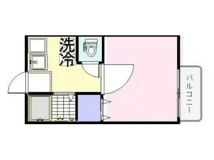 2ND PLANET(1K/2階)の間取り写真