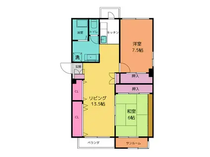 山大マンション(2LDK/1階)の間取り写真