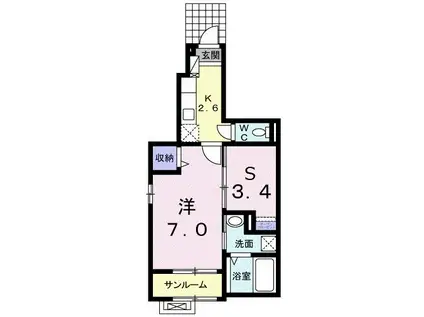 アーネンエルベ(1K/1階)の間取り写真