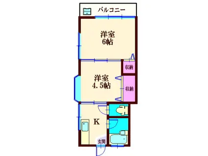 堀切ハイツ(2K/2階)の間取り写真
