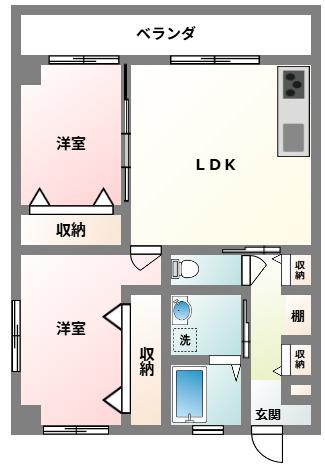 安座間共同(2LDK/2階)の間取り写真