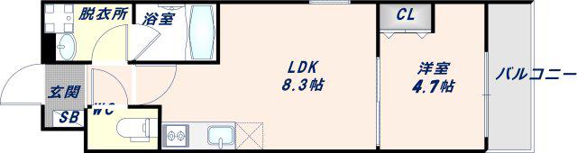 BADGE NAGATAII(1LDK/2階)の間取り写真