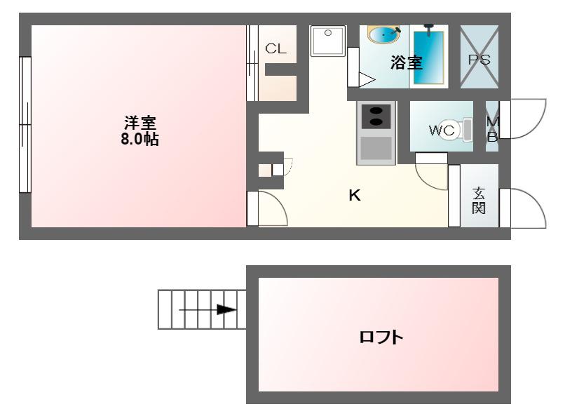 ビコロール東住吉(1K/1階)の間取り写真