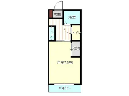 アルモニーしのだI(1K/1階)の間取り写真