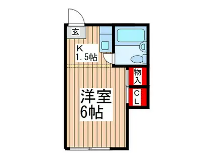 第一誠進荘(1K/2階)の間取り写真