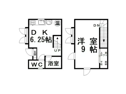 ゼータM(1DK/1階)の間取り写真