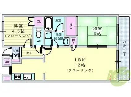 千里ヒルトンハイム(2LDK/4階)の間取り写真