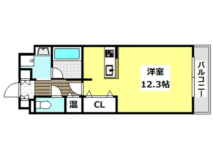 箕面PLEASANT(ワンルーム/1階)の間取り写真
