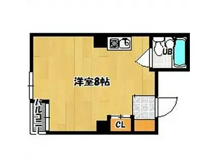 サンシャイン須崎(ワンルーム/2階)の間取り写真