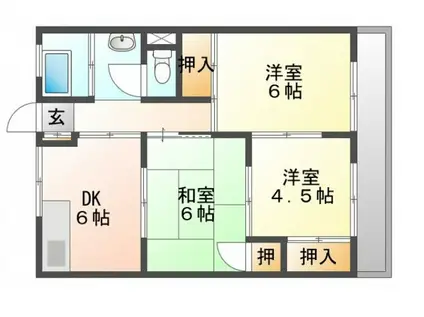 沖田コーポラス(3DK/2階)の間取り写真