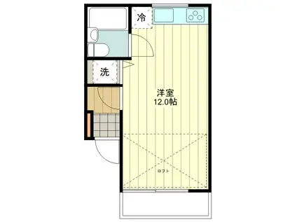 カーサマグノリアII(ワンルーム/1階)の間取り写真