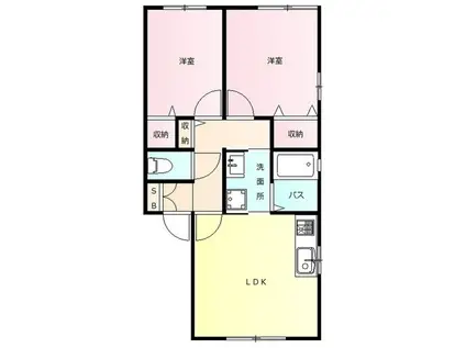 セゾン・マリート B(2LDK/1階)の間取り写真