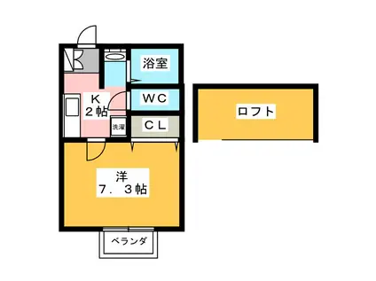 パルテネールHORIBE(1K/2階)の間取り写真