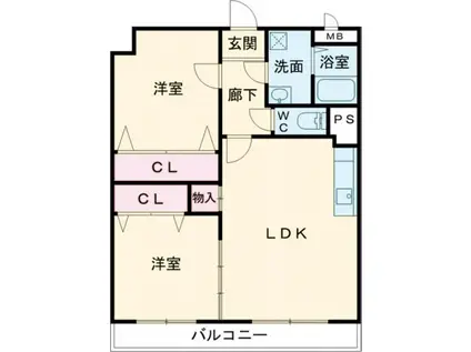 オリエンタルコート(2LDK/5階)の間取り写真