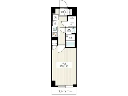 GENOVIA練馬高野台 SKYRUN(1K/5階)の間取り写真